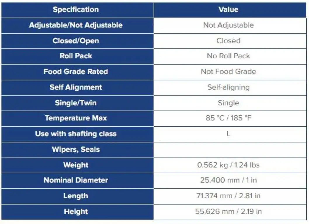Thomson SSUPB016 Ball Bushing Bearing Pillow Block 1" ID Super Smart - Image 10