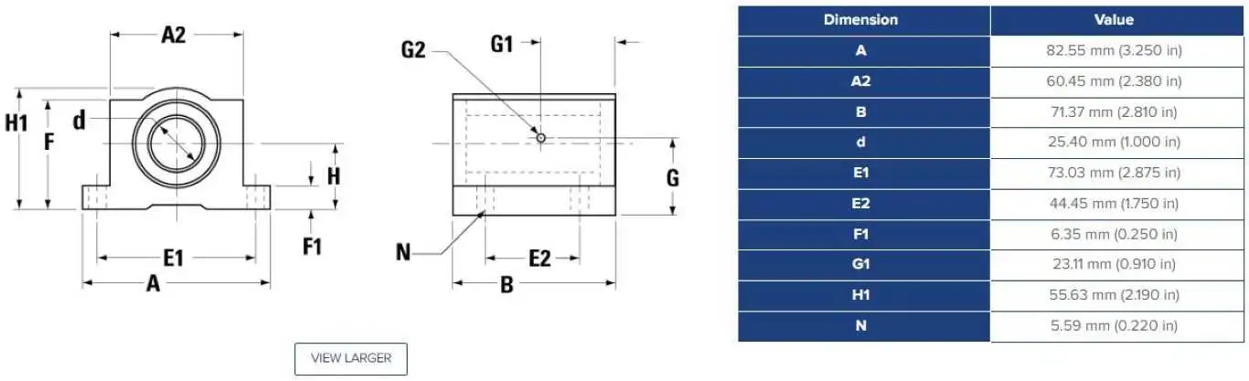 Thomson SSUPB016 Ball Bushing Bearing Pillow Block 1" ID Super Smart - Image 11