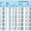 MRC 316S Single-Row Deep Groove Ball Bearing 80mm Medium Duty S-Type Steel/C3/ABEC-1 MX 2560 - Image 6
