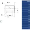 Thomson SPB24 Super Ball Bushing Bearing Pillow Block 1.5 in - Image 10