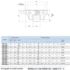 THK SHS65C2ZZC1+2910LT-II Linear Guide Block Rail 14-9/16 L x 2-1/2 W x 2-1/16 H - Image 12
