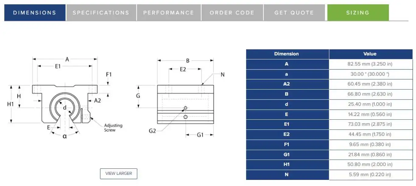 Thomson FNYBUPBO16AL Pillow Block Bearing 1" FNYBUPB016AL - Image 9