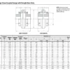 Rexnord Omega E5 Coupling - Image 6